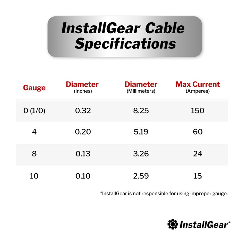 InstallGear 1/0 Gauge Wire (25ft) Copper Clad Aluminum CAA - Primary Automotive Wire, Car Amplifier Power & Ground Cable, Battery Cable, Car Audio Speaker Stereo, RV Trailer Wiring Welding Cable 1/0ga - Image 4